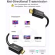 Câble Ugreen Displayport Male vers HDMI Male - 1,5 mètre (10239) 10239-1.5M