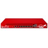 Firebox M690 with 3-yr Basic Security Suite