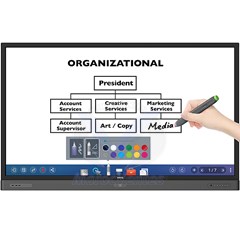 Ecran LED 86" Interactif UHD 4K Tactile au Doigt et au Stylet